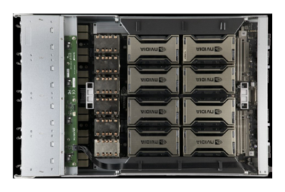 SuperServer 420GP-TNAR+ GPUs