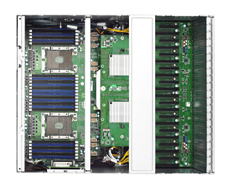 Thunder HX B7119F77V10E4HR-2T55-N DIMMs and CPUs