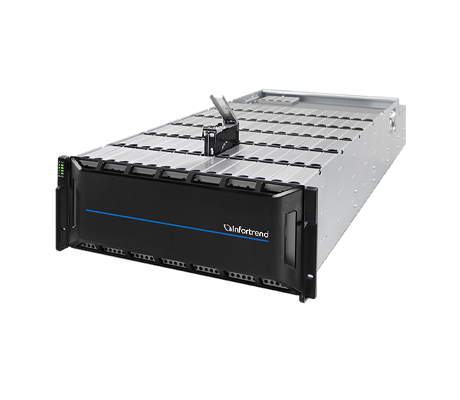 Infortrend GS 4090 Gen3 front view