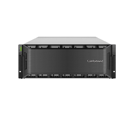 EonStor GSe 4040 Gen 3 Storage front