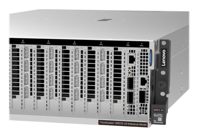 ThinkSystem SR675i V3 close up