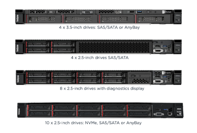 Lenovo SR645 front drive bays