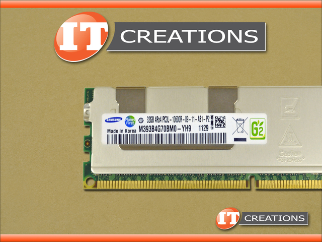 HP/HPE ProLiant DL325 Gen10 Plus v2 Server Memory RAM / SSD Upgrades
