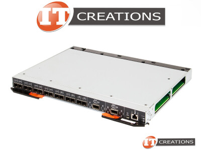 LENOVO FABRIC EN4093R 10GB SCALABLE SWITCH video