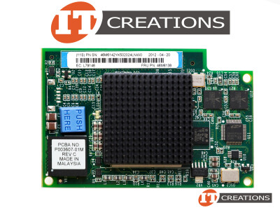 IBM EMULEX 8GB FIBRE CHANNEL EXPANSION CARD video