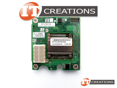 HP NVIDIA QUADRO FX 3600M GRAPHICS CARD ASSEMBLY KIT 512MB GDDR3 MEMORY BANDWIDTH 51.2GB/S MXM MINI PCI-E 2.0 X16 70W GRAPHICS PROCESSING UNIT GPU VIDEO CARD video