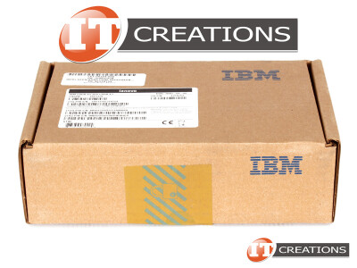 LENOVO QPI WRAP CARD KIT video