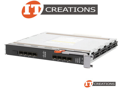 DELL CISCO NEXUS B22DELL BLADE FABRIC EXTENDER video