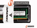 LENOVO 64GB PC4-19200 DDR4-2400T-L LOAD REDUCED ECC 4RX4 CL17 288 PIN 1.20V MEMORY MODULE LRDIMM ( PC4-2400T-L ) preview image #1