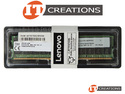 LENOVO 64GB PC5-38400B-R DDR5-4800B-R REGISTERED ECC / EC8 2RX4 CL40 288 PIN 1.1V MEMORY MODULE ( PC5-4800B-R ) ( ERROR CORRECTION CODE 80 BIT ) preview image #0