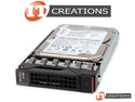 LENOVO 300GB 10K RPM SAS 2.5 INCH SMALL FORM FACTOR SFF THINKSERVER 6GB/S HARD DRIVE WITH HOT SWAP HARD DRIVE TRAY / CADDY preview image #0