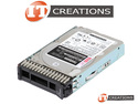 LENOVO 2TB 7.2K RPM SAS III 2.5 INCH SMALL FORM FACTOR SFF THINKSYSTEM 12GB/S SAS3 HARD DRIVE WITH HOT SWAP TRAY / CADDY ( TRAY PN: SM17A06246 ) ( 200 preview image #0