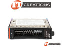 IBM 600GB 10K RPM SAS 2.5 INCH SMALL FORM FACTOR SFF SYSTEM X 6GB/S HARD DRIVE WITH HOT SWAP HARD DRIVE TRAY / CADDY preview image #3