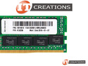 LENOVO 32GB PC4-17000P-R DDR4-2133P-R REGISTERED ECC 2RX4 CL15 288 PIN 1.20V MEMORY MODULE ( PC4-2133P-R ) preview image #0